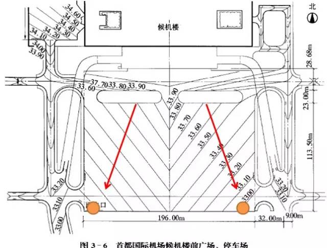 市政工程豎向設(shè)計(jì)的總結(jié)！_49