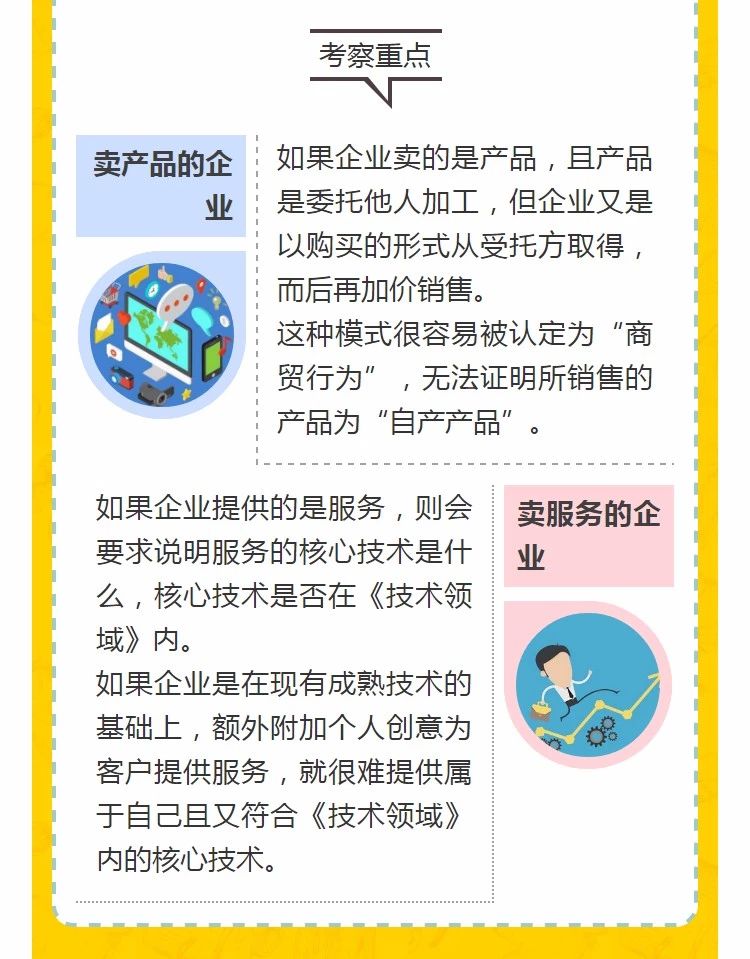 全國開始嚴(yán)查高新技術(shù)企業(yè)！快看看需要注意什么!
