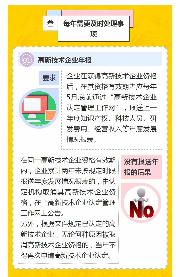 全國開始嚴(yán)查高新技術(shù)企業(yè)！快看看需要注意什么!