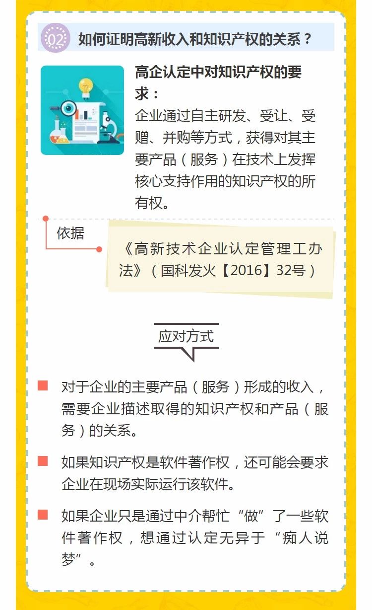 全國開始嚴(yán)查高新技術(shù)企業(yè)！快看看需要注意什么!