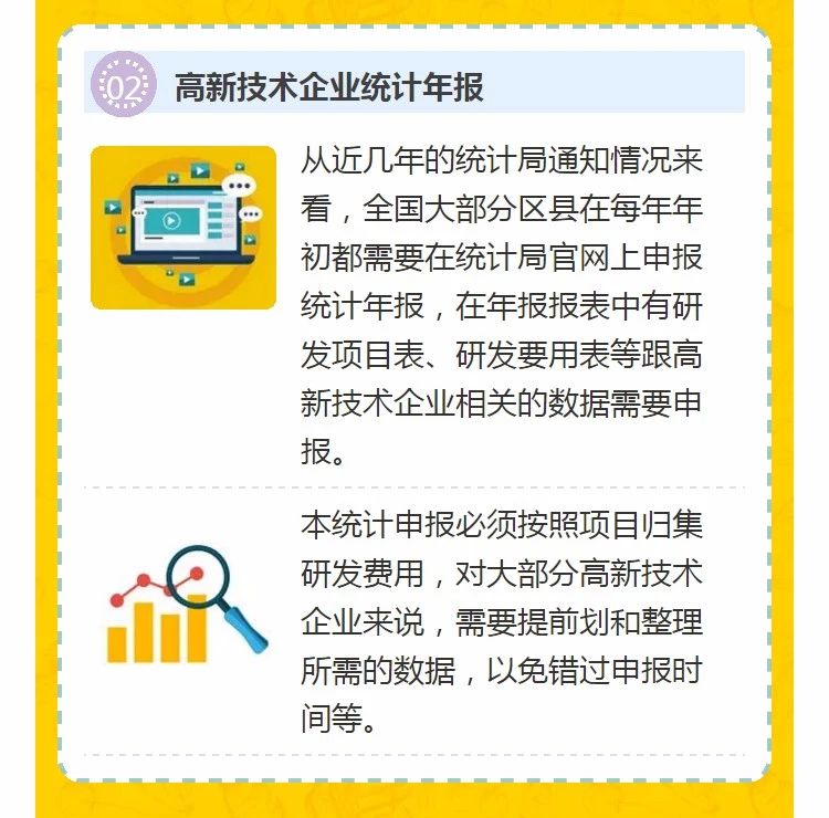 全國開始嚴(yán)查高新技術(shù)企業(yè)！快看看需要注意什么!