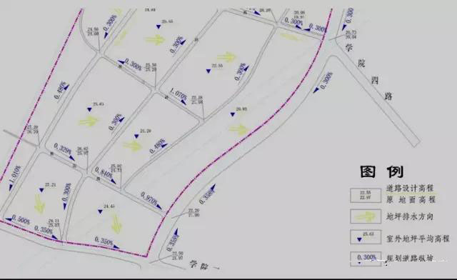 市政工程豎向設(shè)計實用技巧總結(jié)！很有用