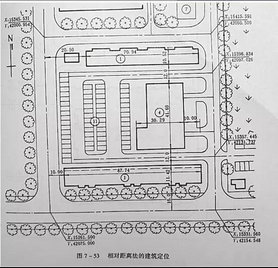 市政工程豎向設(shè)計實用技巧總結(jié)！很有用